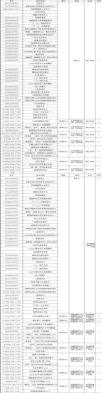 5d2356ac1a976d80d6af962e5f6a200